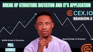 Break of Structure dictation and its application in crypto trading using CEXIO App [upl. by Innis852]