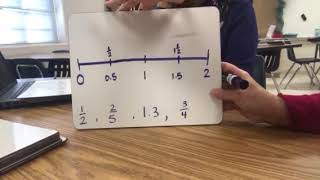 Comparing and ordering fractions decimals and mixed numbers from least to greatest [upl. by Reinhart540]