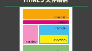 【Html5】快速了解 Html5 基本結構，比較 HTML4 與 HTML 5的文件結構 [upl. by Dawn]