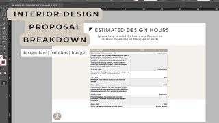 Interior Design Proposal Breakdown  Design Fees Timeline Budget [upl. by Niotna]