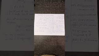 Parallelogram law of vector addition class 11 physics varalakshmisphysicsclasses [upl. by Jair114]