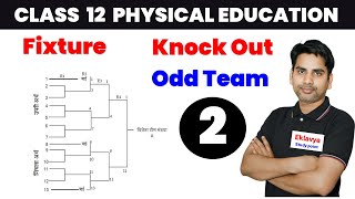 Fixture Knock Out Odd Teams Class 12 Physical Education  How to draw Fixture Knock Out odd Teams [upl. by Isawk]