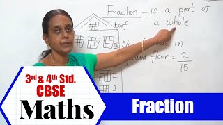 3rd amp 4th STD Maths  Fraction  CBSE Syllabus Mathematics [upl. by Beitris]