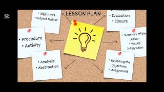 UNIT 5 LEARNERCENTERED LESSON PLAN VIDEO REPORTS for educational purposes only [upl. by Roswald]