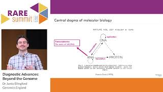 Diagnostic Advances Beyond the Genome [upl. by Eirrem]