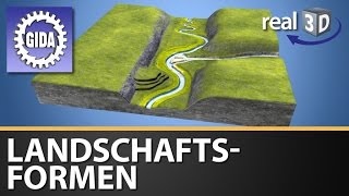 Trailer  Landschaftsformen  Geographie  3D Software [upl. by Dadinirt152]