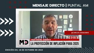 MENSAJE DIRECTO  Pronósticos de Inflación para 2025 [upl. by Adelric]