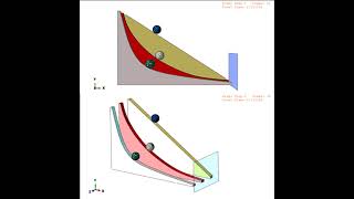 brachistochrone curve [upl. by Ttenrag]