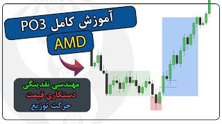 بهترین استراتژی ترید در ICT  آموزش AMD و PO3 [upl. by Bernita2]