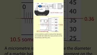 Measurements using Micrometer screw gauge  Measurements physics measurements [upl. by Etheline]