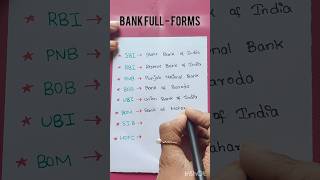 Bank fullform abbreviation english [upl. by Yoshio]