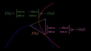 Roulette Curves  General Formula [upl. by Brom]