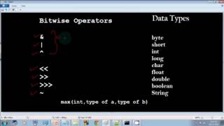 Lecture 108 Bitwise operators working on different data types in java in hindi [upl. by Evoy]