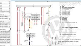 VW Jetta Vento MK6 Diagrama Electrico y Ubicacion de Componentes  Wiring Diagram Componet Location [upl. by Pizor]