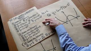 KS5  Cubic Quartic amp Reciprocal Graphs [upl. by Dugan]