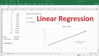 Excel Basics  Linear Regression  Finding Slope amp Y Intercept [upl. by Yeliac125]