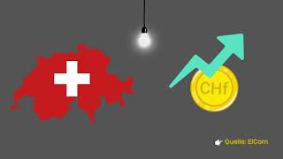 Strompreise in der Schweiz 2024 [upl. by Greer90]