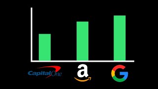 My Tech Salary Progression [upl. by Scarlet]