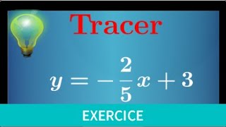 Comment tracer une droite à partir de son équation • coefficient directeur  seconde mathématiques [upl. by Aiht]