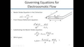 HE218 Introduction to microfluidics Electroosmotic flow [upl. by Buschi]