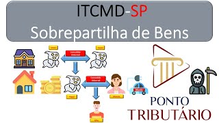 ITCMD SP SOBREPARTILHA DE BENS [upl. by Wawro]