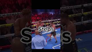 Lomachenkos laserlike precision boxing analysis tips fyp lomachenko devinhaney [upl. by Goeger]