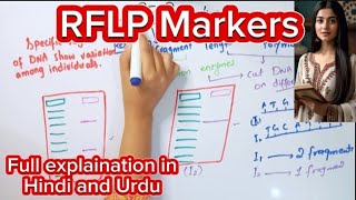 RFLP markersMolecular markersBiochemistry [upl. by Lemmie]