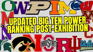 Updated Big Ten Power Rankings After Watching Exhibition Games [upl. by Rettig305]