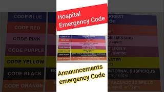 Hospital emergency Code  Announcements emergency Code emergency hospital shorts nursing [upl. by Luigi753]