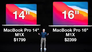 MacBook Pro 14quot and 16quot Coming THIS Year with BIG Upgrades [upl. by Bethena]