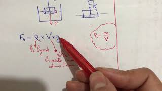 Tronc commun  explication de poussée darchimede cours [upl. by Sawyere]