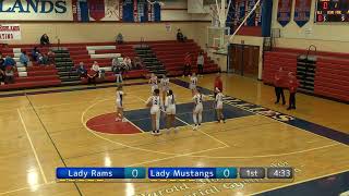 WPIAL High School Girls Basketball Ringgold at Laurel Highlands 2824 [upl. by Tansy]