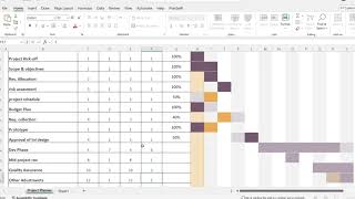 Preparing project plan in MS Excel [upl. by Manon651]