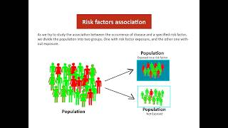 USMLE STEP 3 Biostatistics Attributable risk vs Attributable risk percent [upl. by Jacoby524]