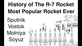 The Most Launched Rocket  A History Of The R7 [upl. by Aicinoid]