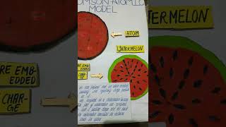 chemistry Thomson atomic model [upl. by Aivital]