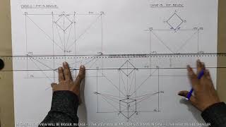 TWO POINT PERSPECTIVE2 PLACEMENT OF PP THREE CONDITIONS [upl. by Eetnwahs941]