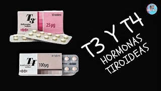 Hormonas Tiroideas T3 y T4 [upl. by Danyluk662]