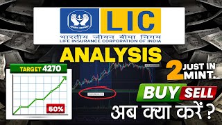 Dont Buy LIC Share  LIC Analysis BUY SELL or HOLD  LIC Share Latest News Toady [upl. by Klemm]