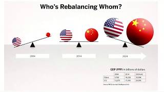 Destined for War Can America and China Escape Thucydidess Trap [upl. by Schuler]