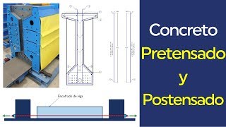 ¿Como funcionan el concreto pretensado y postensado [upl. by Wheaton]