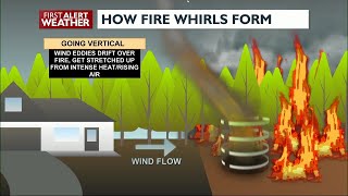 Fire Whirls The science behind extreme wildfire effects [upl. by Mora]