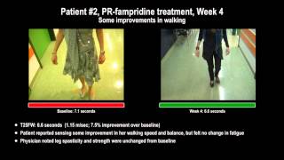 Assessing the clinical benefit of PRfampridine  Supplementary video patient 2 42957 [upl. by Asined]