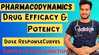 Drug Efficacy amp Potencydifference between efficacy amp potency Dose Response Curves [upl. by Tonneson]