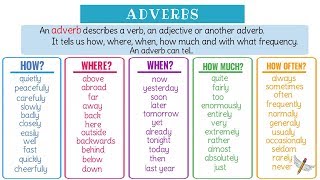 Super Easy Examples of Adverbs in English Grammar [upl. by Monika40]