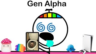 The Problem With Gen Alpha [upl. by Shriver162]