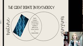 Intro to Development Notes Part 1 Genetic Influences by Mandy Rice for AP Psychology [upl. by Buddy]