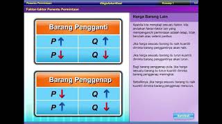 Ekonomi Tingkatan 4 BAB 2  PENENTU PERMINTAAN [upl. by Tybie]