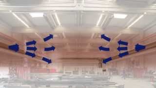 Hall Ventilation  ESTA PushPull System [upl. by Win]