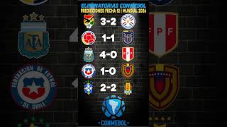 Pronósticos fecha 12 Eliminatorias Sudamericanas 2026  Eliminatorias sudamericanas hoy  Conmebol [upl. by Wolk]